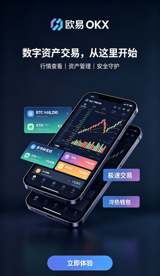 欧交易所app正版入口操作教程